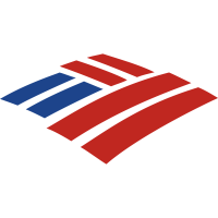 Bank of America Corp. logo