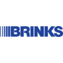 Brink's Co-The logo