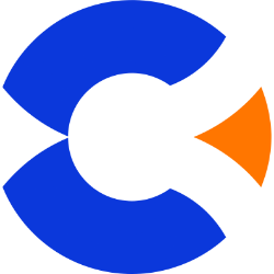 Calix Inc logo