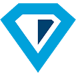 Cullinan Management, Inc. logo