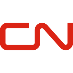 Canadian National Railway Co. logo