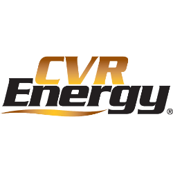 CVR Energy Inc. logo