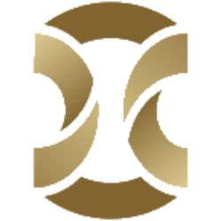 Eason Technology Ltd. American Depositary Shares (each representing sixty-thousand (60,000) Ordinary Shares) logo
