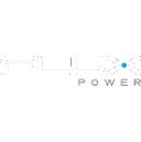 Flux Power Holdings Inc. logo