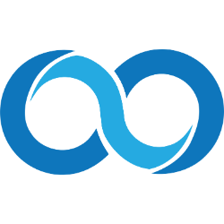 Hour Loop, Inc. logo
