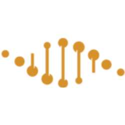 Impact BioMedical Inc. logo