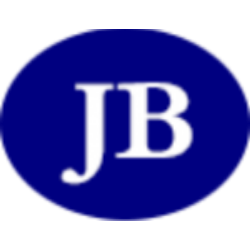 JBDI Holdings Limited logo