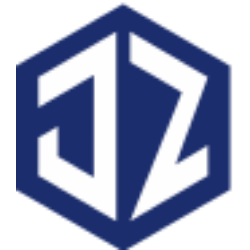 Jianzhi Education Technology Group Company Limited ADR logo