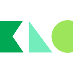 KinderCare Learning Companies, Inc. logo