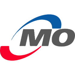 Modine Manufacturing Company logo