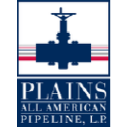 Plains GP Holdings, L.P. Class A Shares logo