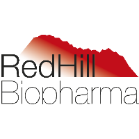 RedHill Biopharma Ltd. American Depositary Shares logo