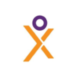 SCYNEXIS, Inc. Common Stock logo