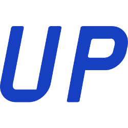 Wheels Up Experience Inc. logo