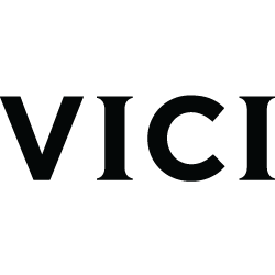 VICI Properties Inc. logo
