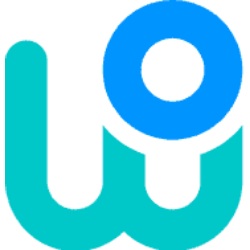 WeRide Inc. American Depositary Receipt logo